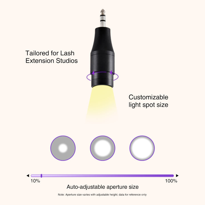 KOLYBEL 5W Clamp-On UV LED Dual Light Eyelash Glue Curing Lamp, 360° Flexible Gooseneck, Adjustable Spot, Replaceable Aluminum Lamp Head for Professional Lash Salon UV Lash Adhesive