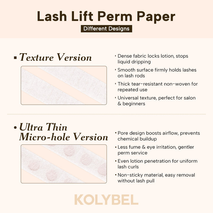 KOLYBEL LASH 500-sheet lash lift paper covers for professional use. Lint-free, pre-cut strips ensure even reagent distribution and secure lash placement