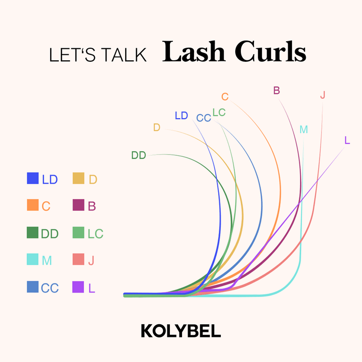 KOLYBEL Handmade Pointy Base Premade Volume Loose Fans(500Fans)