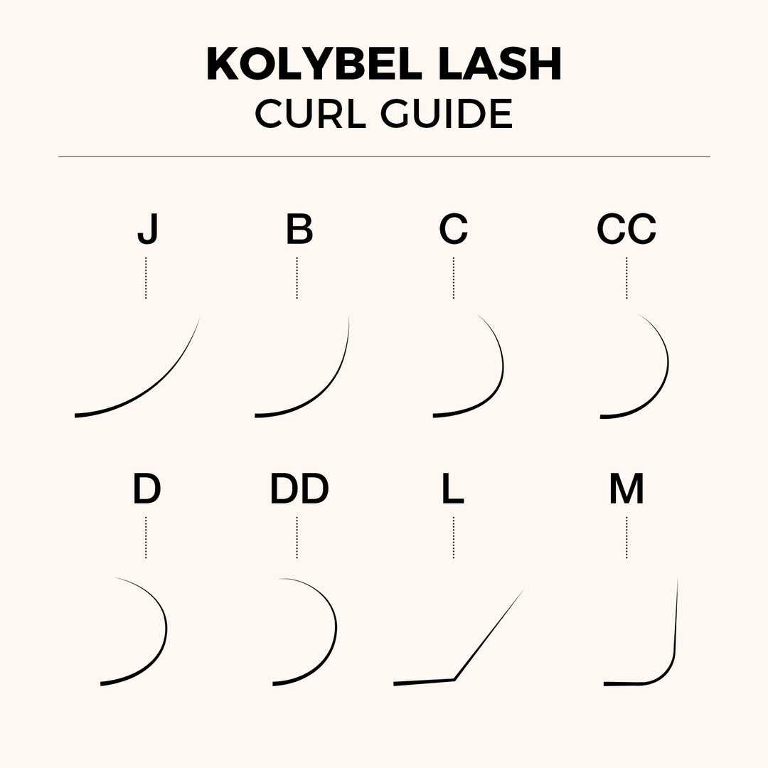 KOLYBEL LASH CUR GUIDE