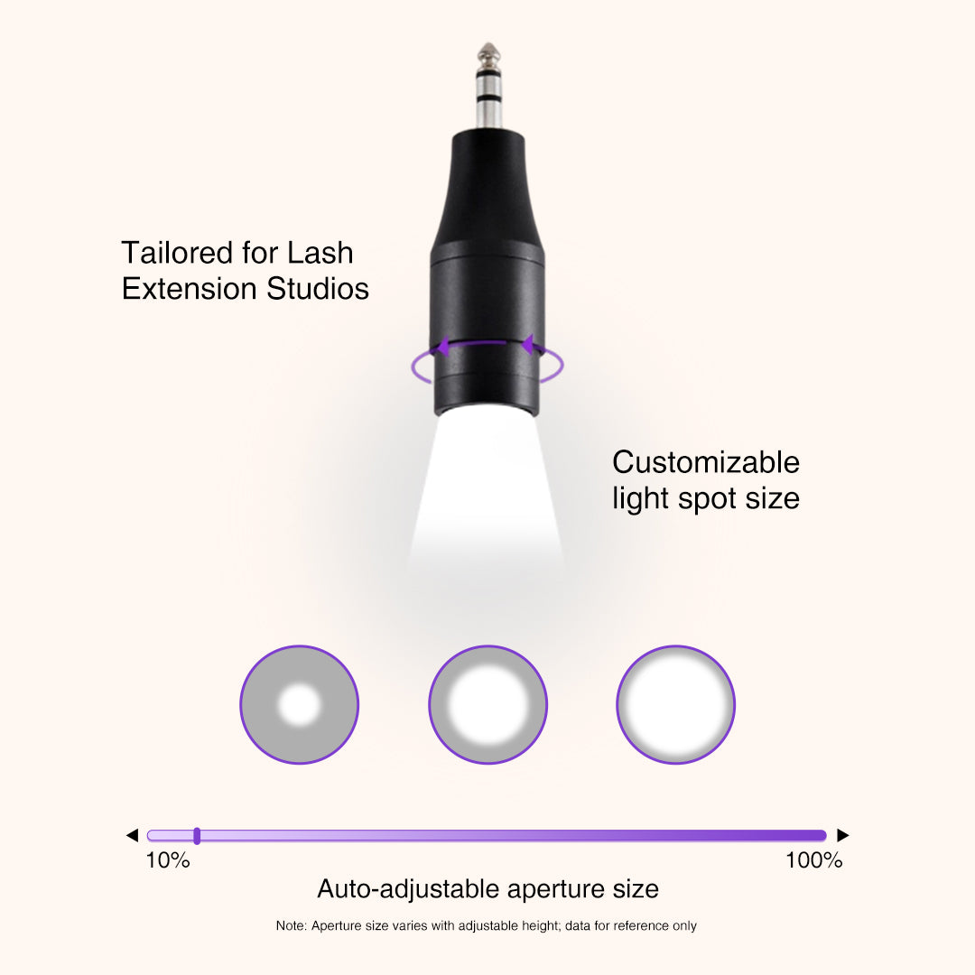 Duo UV/LED Clamp-onEyelash GlueLamp