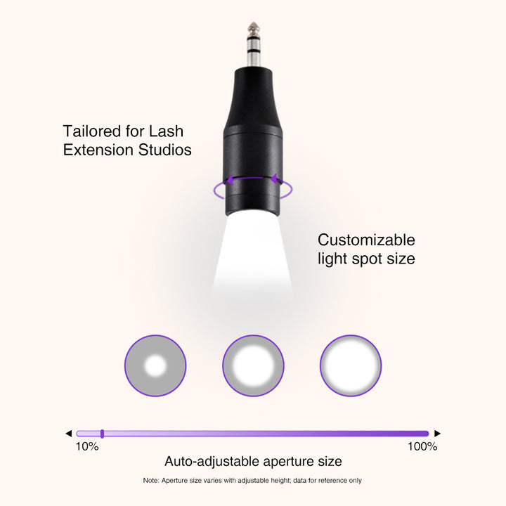 Duo UV/LED Clamp-onEyelash GlueLamp